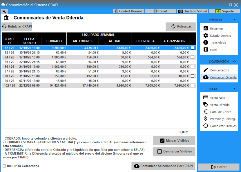 Pantalla Comunicados de Venta Diferida con los sorteos, los importes cobrado, liquidado semanal anterior y actual, diferencia y a transmitir