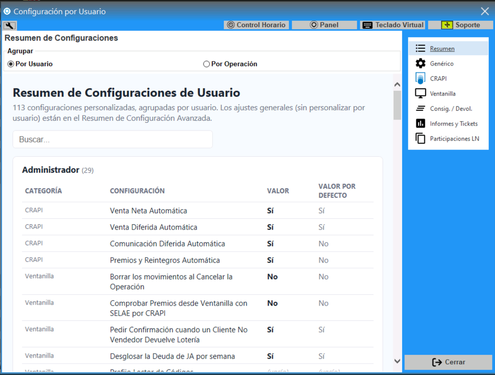 Resumen de Configuraciones de Usuario agrupado por usuario, con categoría, configuración, valor y valor por defecto